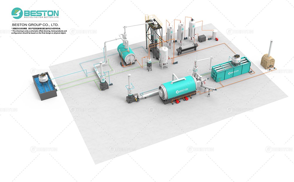 BLJ-16間歇煉油設備+人工進料+BZL-6卧式蒸餾