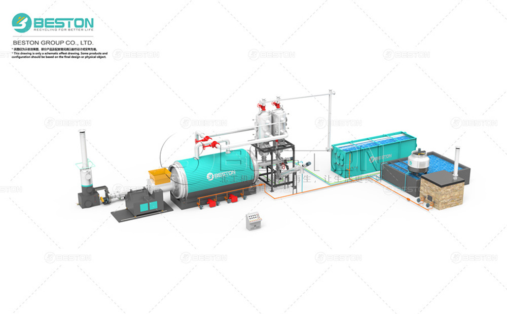 廢輪胎煉油設備可以用來處理塑料嗎  廢塑料熱解蠟油怎麽處理